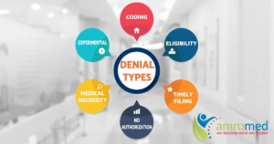Read more about the article Denial Management – Types, Reasons, and Best way to Successfully Manage It